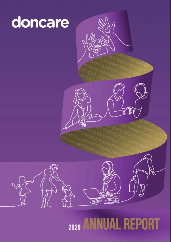 51st Annual Report 2020