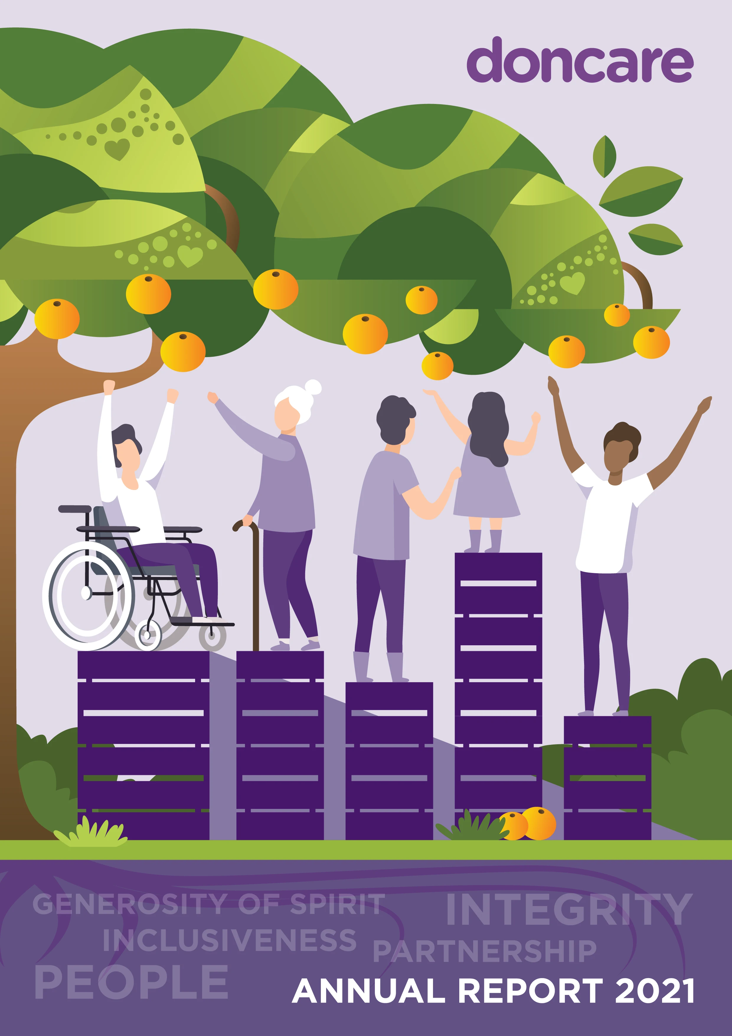 52nd Annual Report 2021