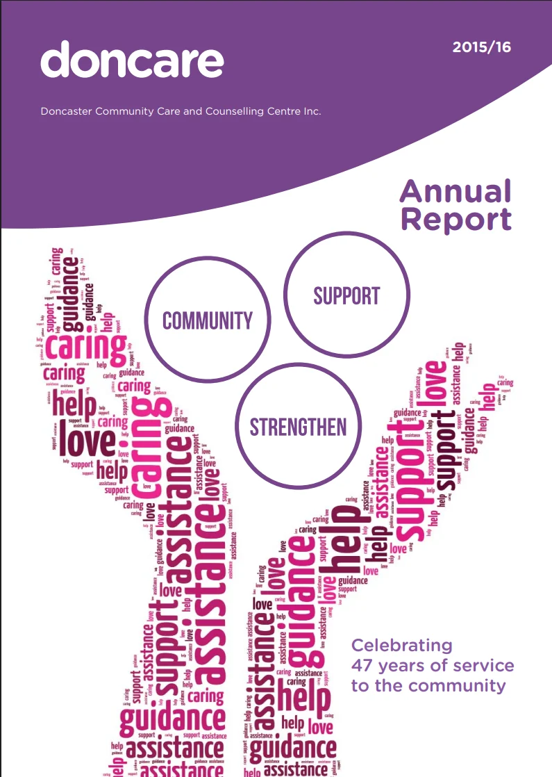 47th Annual Report 2016